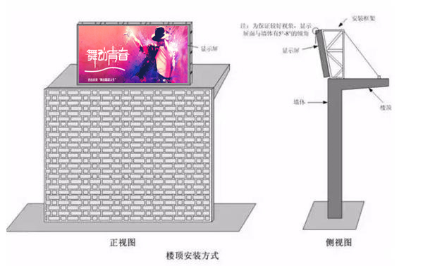 尊龙凯时-人生就是搏尊龙凯时-人生就是搏楼顶式安装